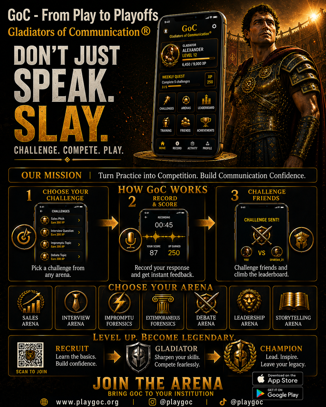 GoC – From Play to Playoffs infographic